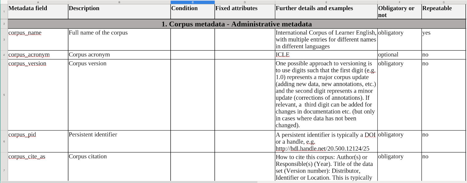 Learner Corpus Metadata spreadsheet -- Administrative section