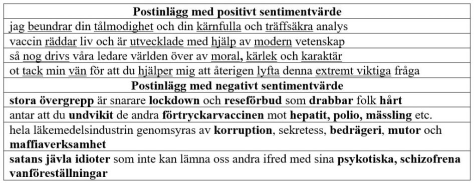 Känslor
